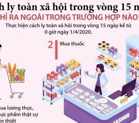 Cách ly toàn xã hội mà ngày đầy tháng/ thôi nôi con yêu cận kề phải làm sao?