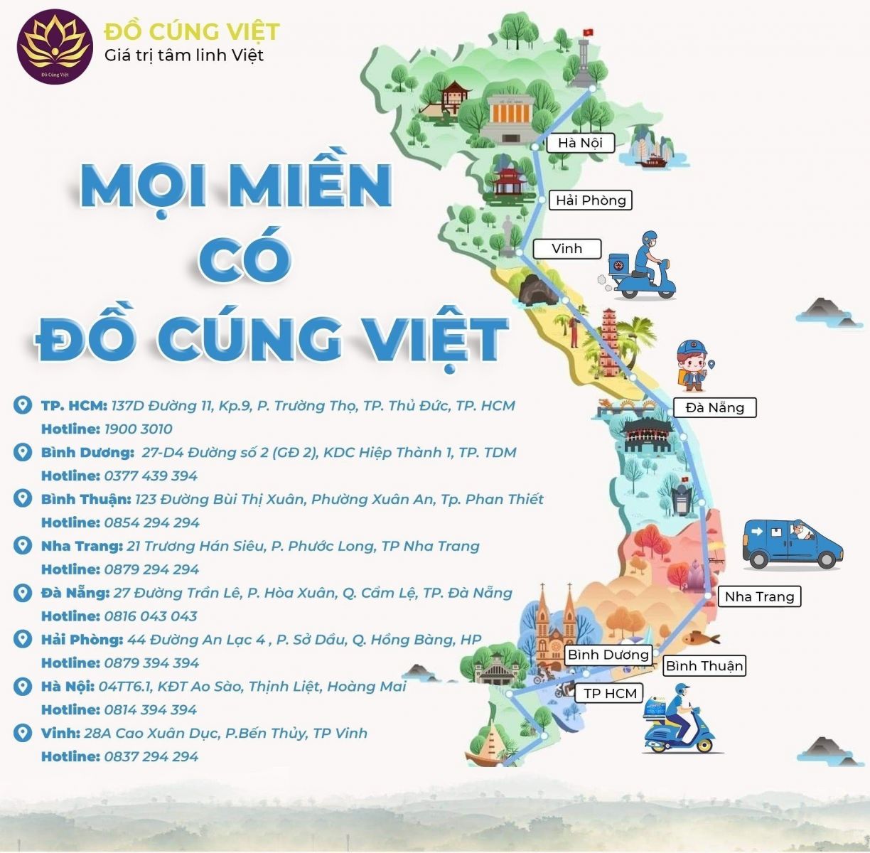 Đồ Cúng Việt Đà Nẵng