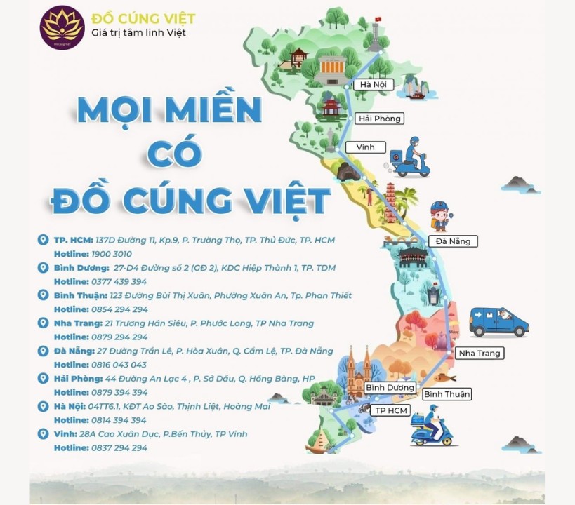 Đồ Cúng Việt Đà Nẵng 